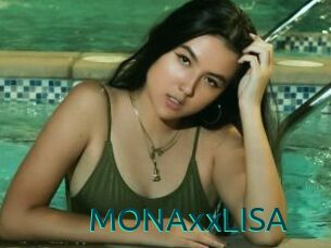 MONAxxLISA